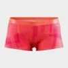 Craft Women's Greatness Waistband Boxer