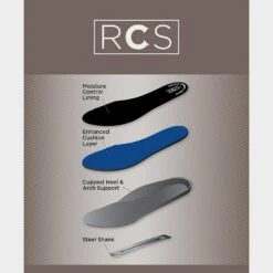 Dublin Womens Pinnacle II Boots -Berghaus Store go 517473 i